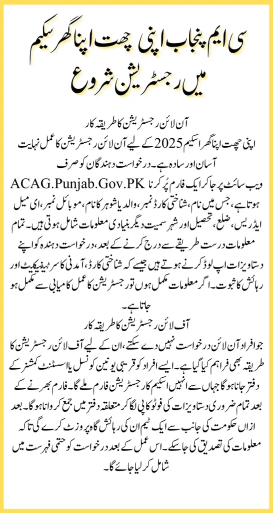 CM Punjab Apni chat Apna ghar Registration Open Know Application Process to Get Loan With 0% Interest