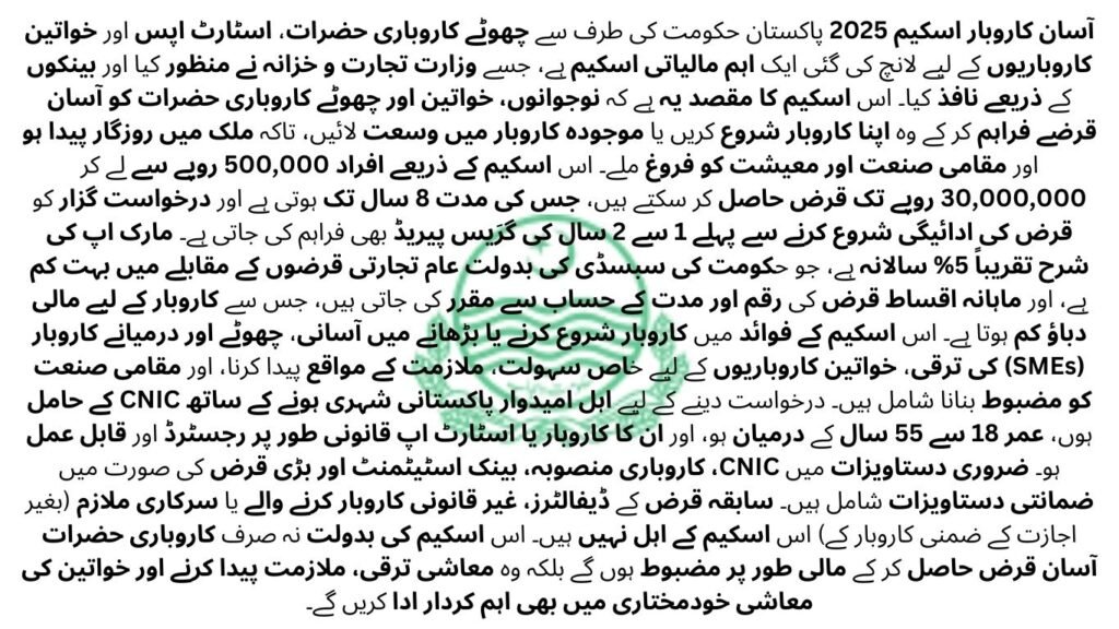 Asaan Karobar Finance Scheme 2025