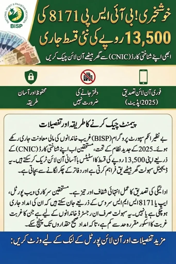 BISP 8171 Online Payment Check – Track Your Rs. 13,500 Installment & Verify Status Using CNIC
