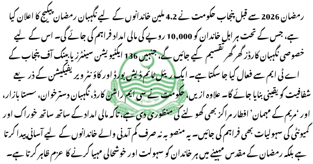 Nigehban Ramzan Package 2026