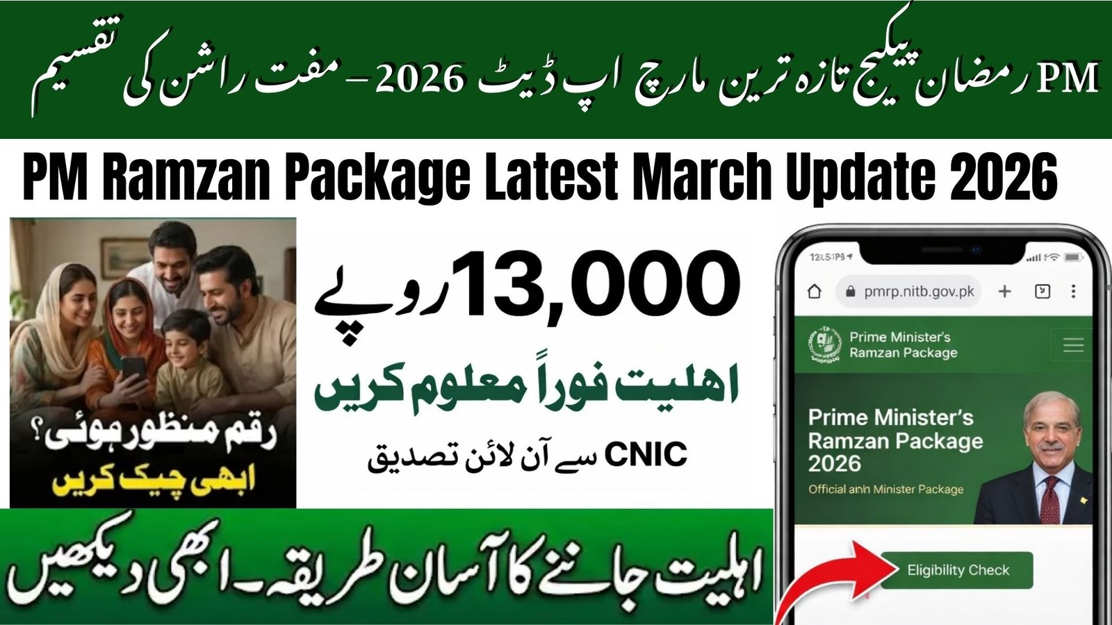 PM Ramzan Package Latest Update March 2026