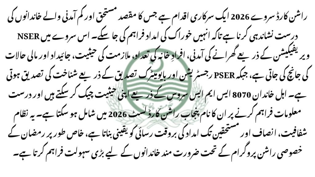 Rashan Card Survey 2026